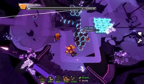 Tower Defense Simulator Solo Hardcore Triumph On Unknown Garden Guide