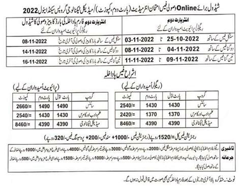 BISE AJK Board Inter HSSC 2nd Annual Exam Registration Schedule 2022