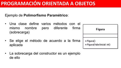 Programacion Orientada A Objetos Undiad Polimorfismo Ppt