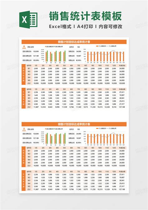 销售计划目标达成率统计表Excel模板下载 熊猫办公