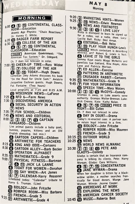 Retro Tv Schedule Albuquerque at Margaret Valez blog