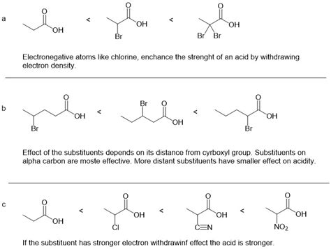 Rank The Compounds In Each Set In Order Of Increasing Acid S Quizlet