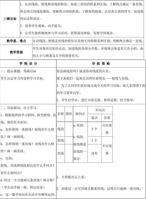 四年级数学上册 角的认识教案3 苏教版word文档在线阅读与下载无忧文档