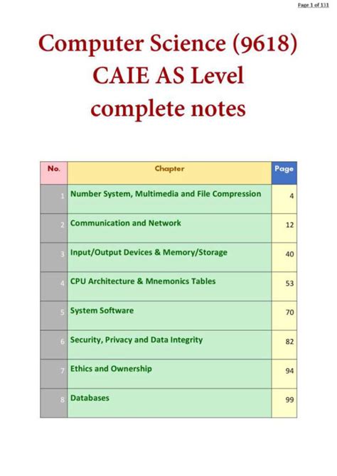 Computer Science 9618 Caie As Level Complete Notes Studylast