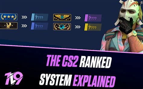 CS2 Ranking System Explained All Competitive Ranks In 2024 1v9