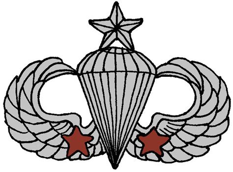 Senior Combat Parachutist Badge 2 Jumps By Historymaker1986 On Deviantart