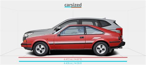 Dimensions Toyota Celica Vs Haval Jolion Present