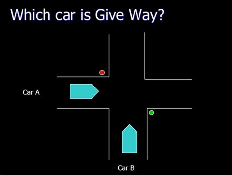 Major Rules Of The Road Flashcards Quizlet