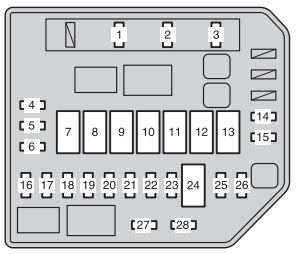 Toyota Urban Cruiser Fuse Wiring Diagram