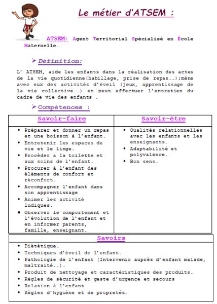 fiches métiers