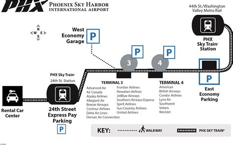 The PHX Sky Train® | Phoenix Sky Harbor International Airport