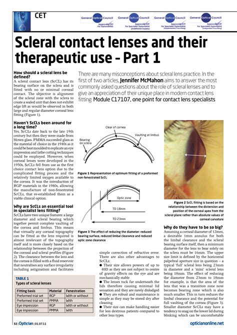 Scleral Contact Lenses And Their Therapeutic Use Part 1 How Should A