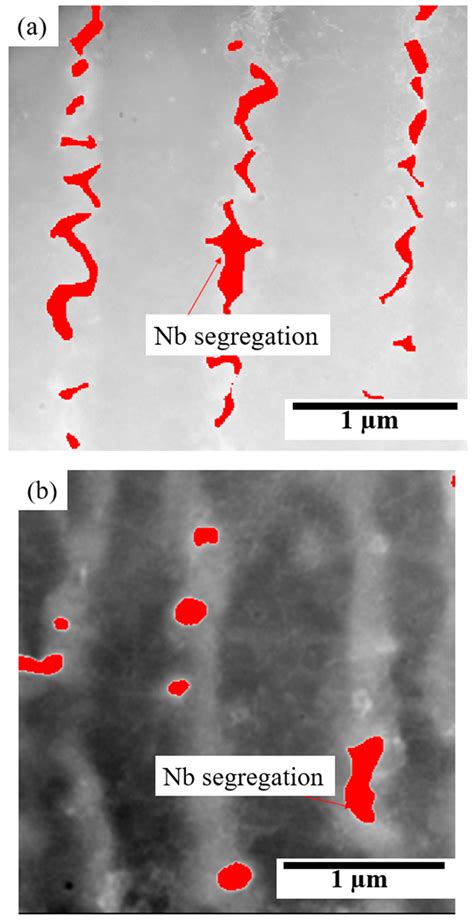 Effects Of Preheating On Thermal Behavior In Inconel 718 Processed By Additive Manufacturing