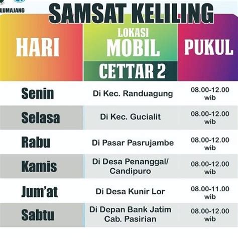 Jadwal Samsat Keliling Lumajang Februari Samsat Keliling