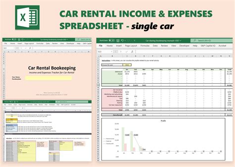 Car Rental Income And Expenses Spreadsheet Getaround Income And