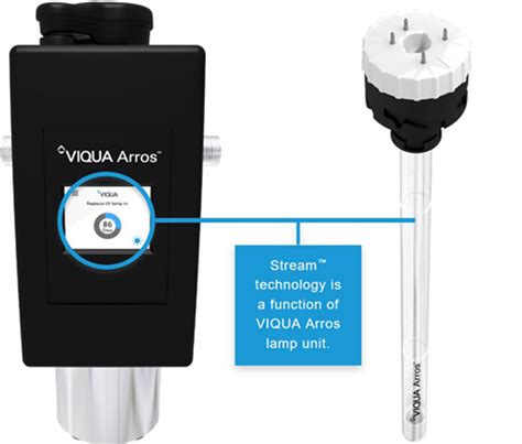 Viqua Arros™ 15 Gpm Uv Filter