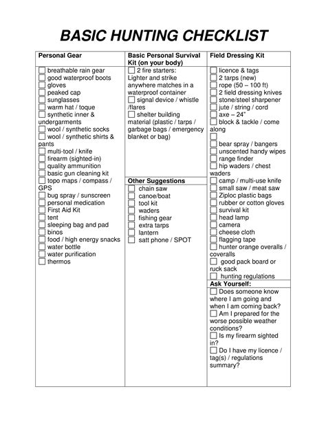 Printable Hunting Checklist