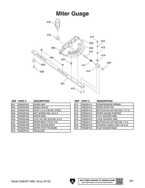 Parts For Hp V Hybrid Table Saw With Riving Knife Polar Bear