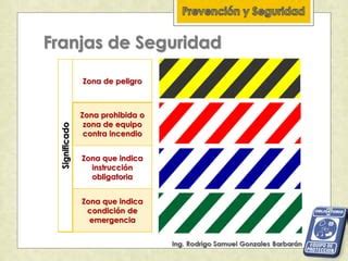 SEÑALIZACIÓN DE SEGURIDAD Y CÓDIGO DE COLORES PPT