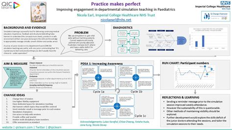 Practice Makes Perfect Qiclearn