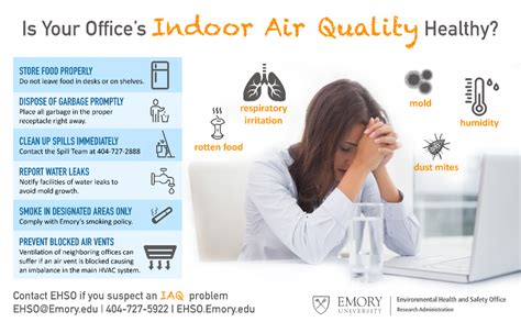 Clear the Air – Indoor Air Quality – Emory Research Administration News