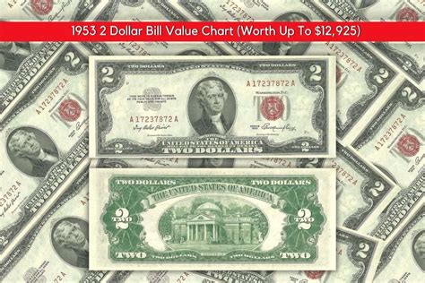 1953 2 Dollar Bill Value Chart (Worth Up to $12,925) - VIP Art Fair