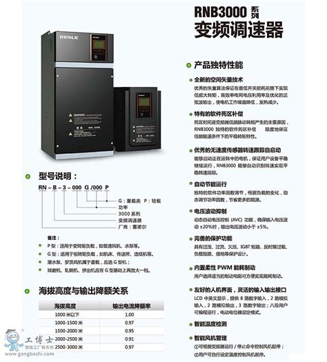 雷诺尔变频器rnb3018grnb3022p 185kw 22kw，雷诺尔价格，雷诺尔官网通用变频器 工博士工业品中心