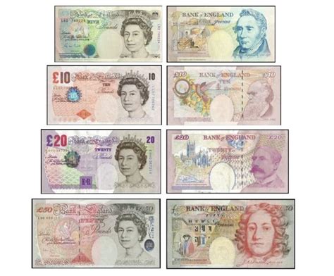 Uk Banknotes British Pound Sterling Printable Play Money Money