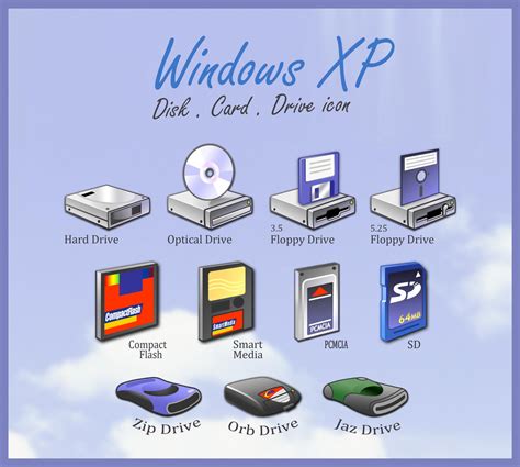 Windows Xp Disk Drive Card Icon By Eric2b01 On Deviantart