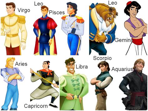 Zodiacs As Disney Princesses Cacimumapse