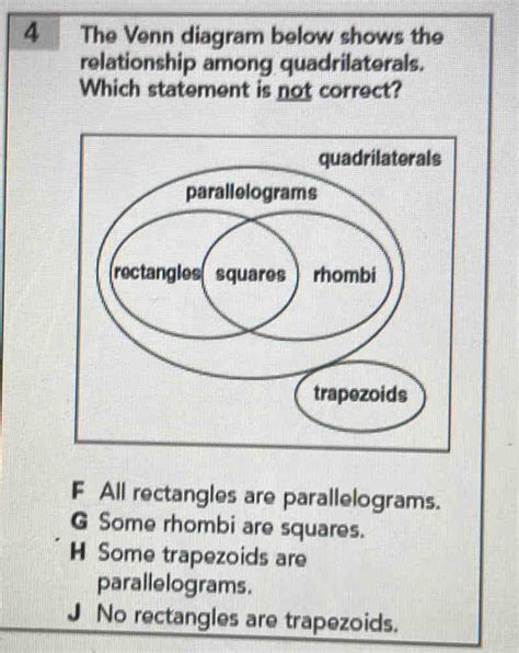 The Venn Diagram Below Shows The Relationship Among Quadrilaterals