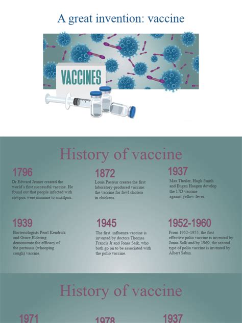 The History of Vaccine | PDF