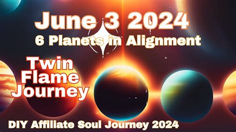 Rare Planetary Alignment On June 3rd 2024 Don T Miss Out The Planet