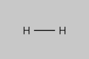 Hydrogen Gas Formula - Chemical Formula of Hydrogen Gas