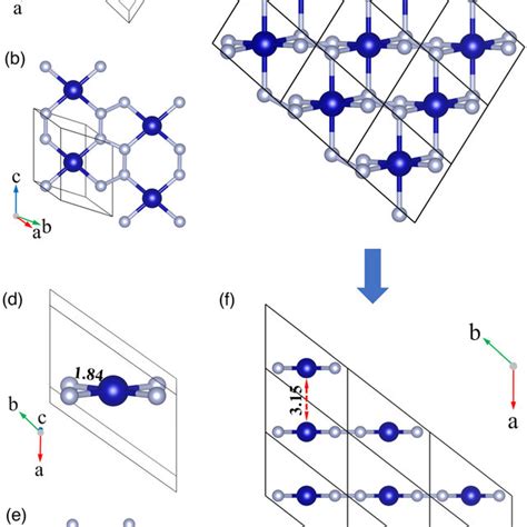 Color Online Crystal Structure Of P Con At Gpa A The Unit