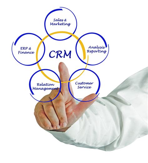 Zoho CRM Coaching Training Tailored To Your Specific Needs