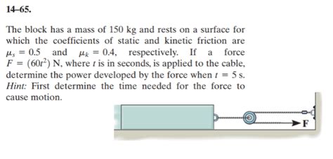 Solved The Block Has A Mass Of Kg And Rests On A Chegg