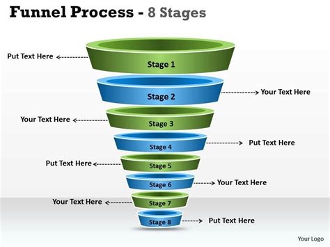 Funnel Process Diagram With Stages Powerpoint Presentation Images