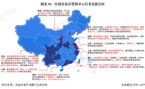 重磅2023年中国及31省市智算中心行业政策汇总及解读全央地协同引导智算中心有序发展 行业研究报告 前瞻网