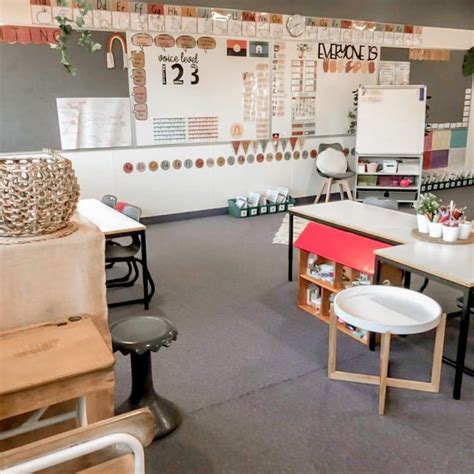 Boho Classroom Decor Ideas Artofit