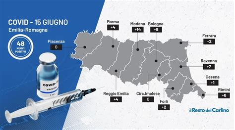 Coronavirus 15 Giugno 2021 In Emilia Romagna Bollettino Covid Oggi 48