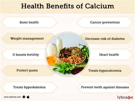 Calcium Benefits, Sources And Its Side Effects | Lybrate