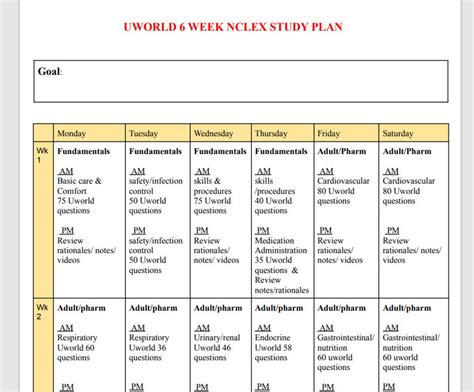 6 Week NCLEX Study Plan Uworld 3page Etsy Canada