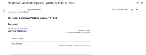 Candidate pipeline email report – Greenhouse Support