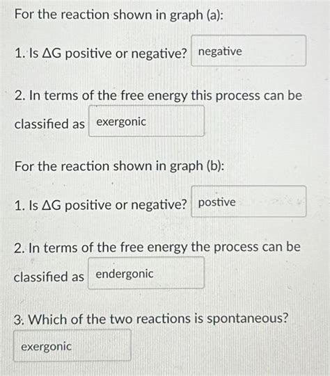 Solved Exergonic Vs Endergonic Reactions The Graph Below