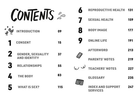 Sex Ed An Inclusive Teenage Guide To Sex And Relationships By School