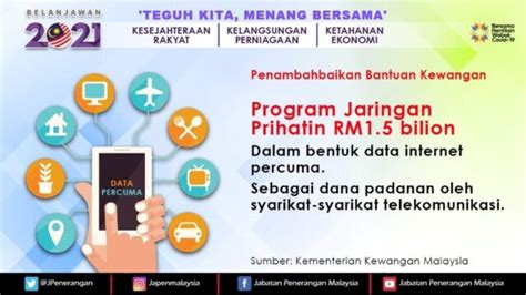 PENAMBAHBAIKAN BANTUAN KEWANGAN PROGRAM JARINGAN PRIHATIN RM1 5 BILION