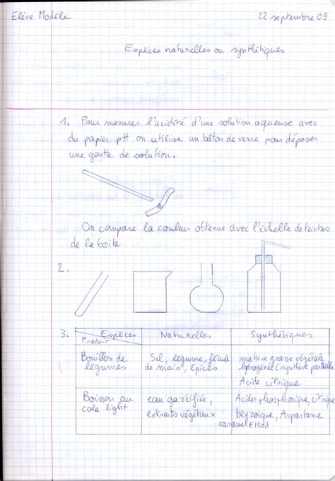 R Diger Un Contr Le Ou Un Compte Rendu De Tp Physique Et Chimie Au