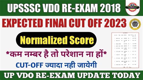 Upsssc Vdo Re Exam Update Up Vdo Re Exam Cut Off 2023 Vdo Cut Off