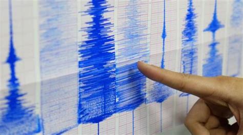 Magnitude Earthquake Hits Afghanistan Tajikistan Pakistan Region